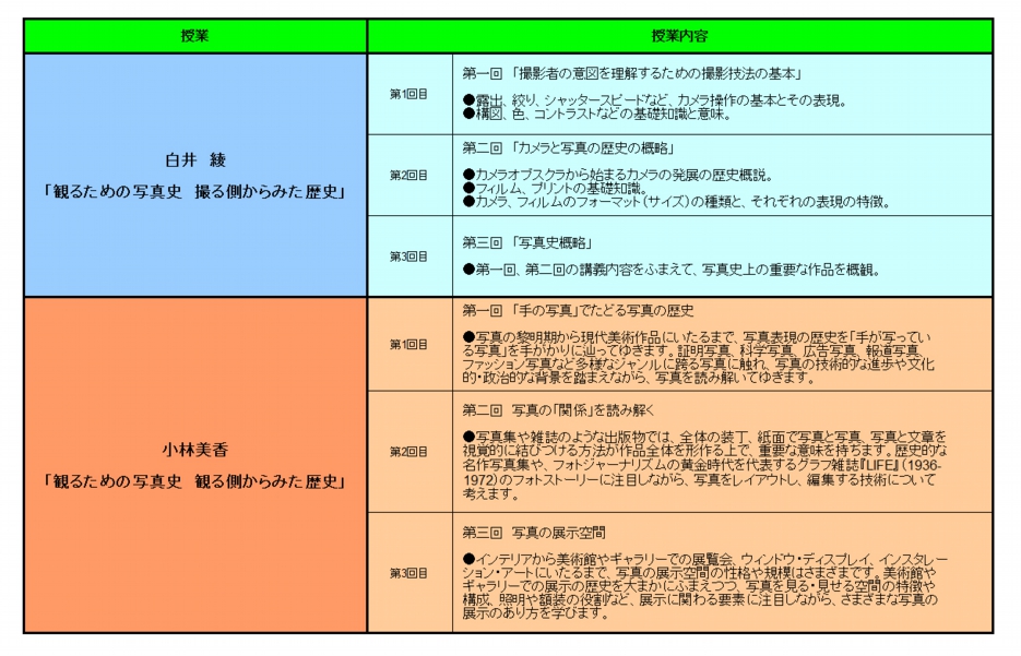 shashinnorekishi-1.jpg